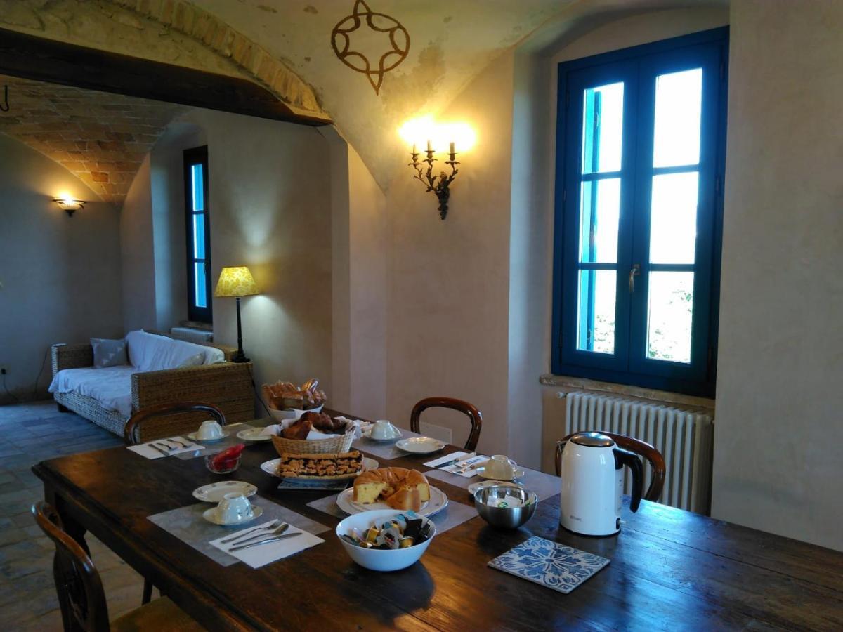 La Casa Dalle Finestre Blu Abbateggio Dış mekan fotoğraf